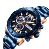 Relojes analógicos | Relojería FR