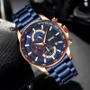 Reloj cronógrafo | RelojeríaFR